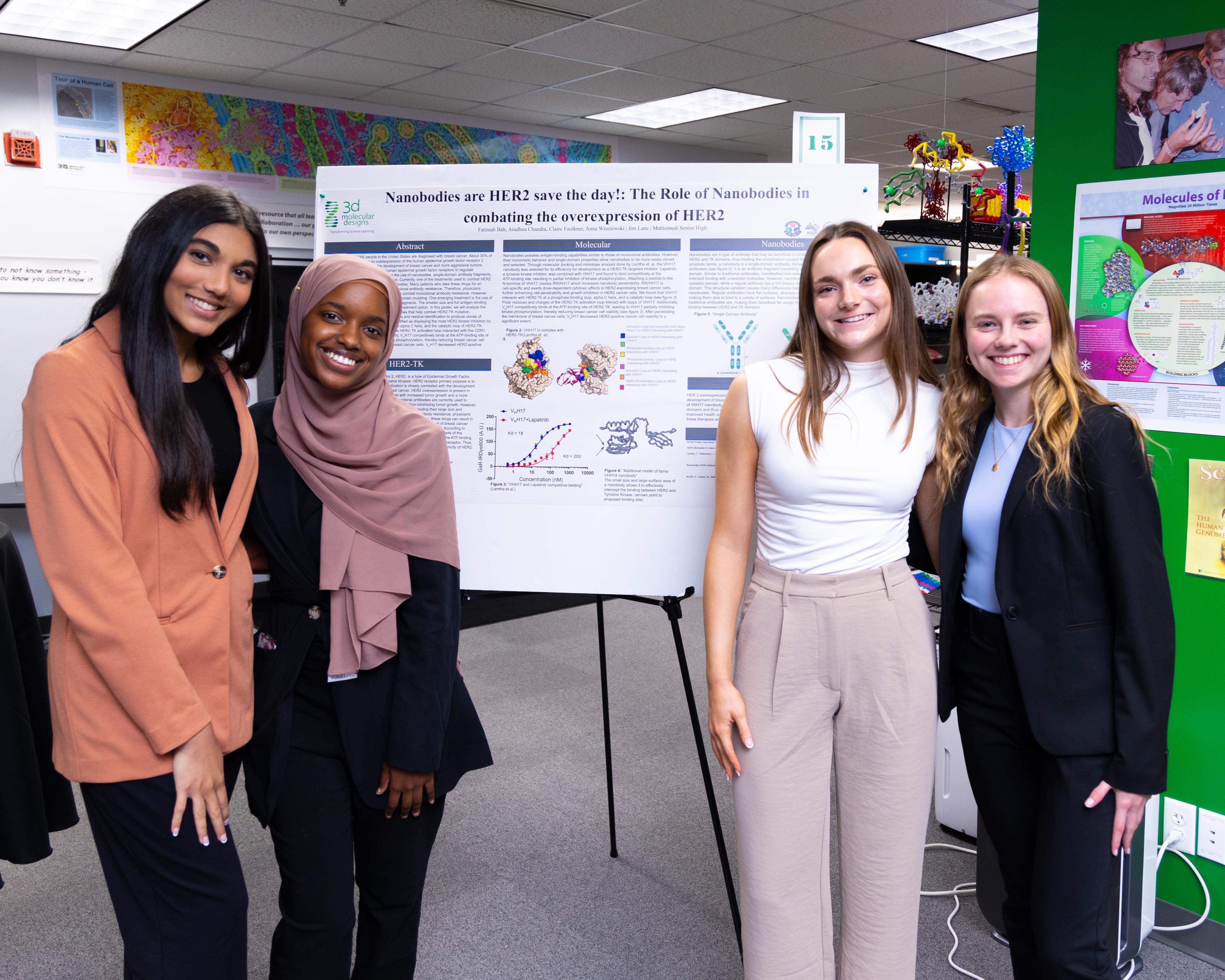 SMART Teams School Registration