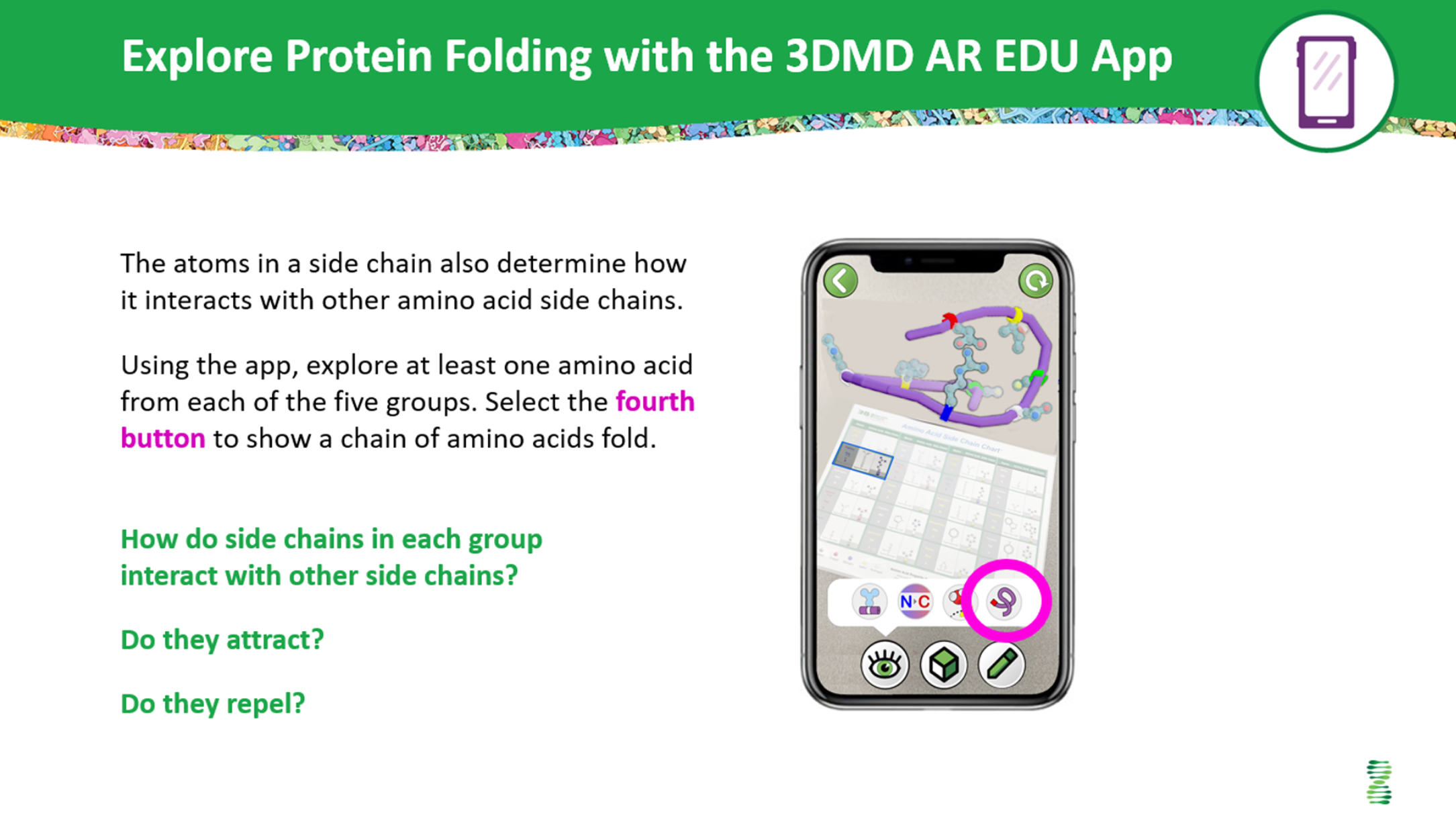 Digital Modeling Hub Subscription