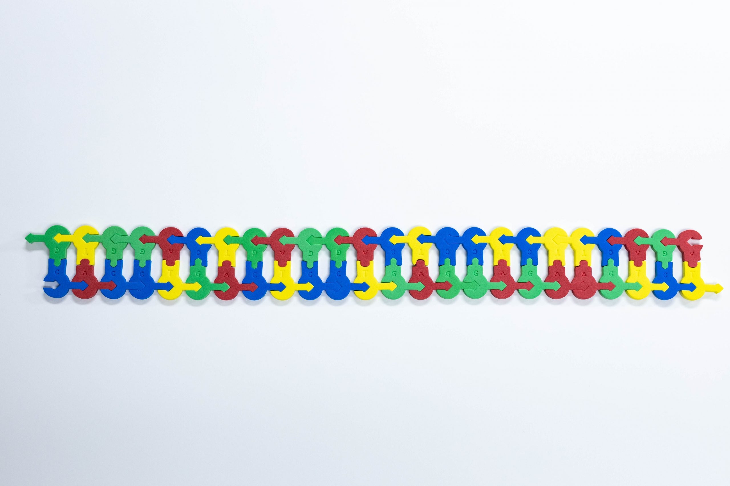 Biotechnology Kit©